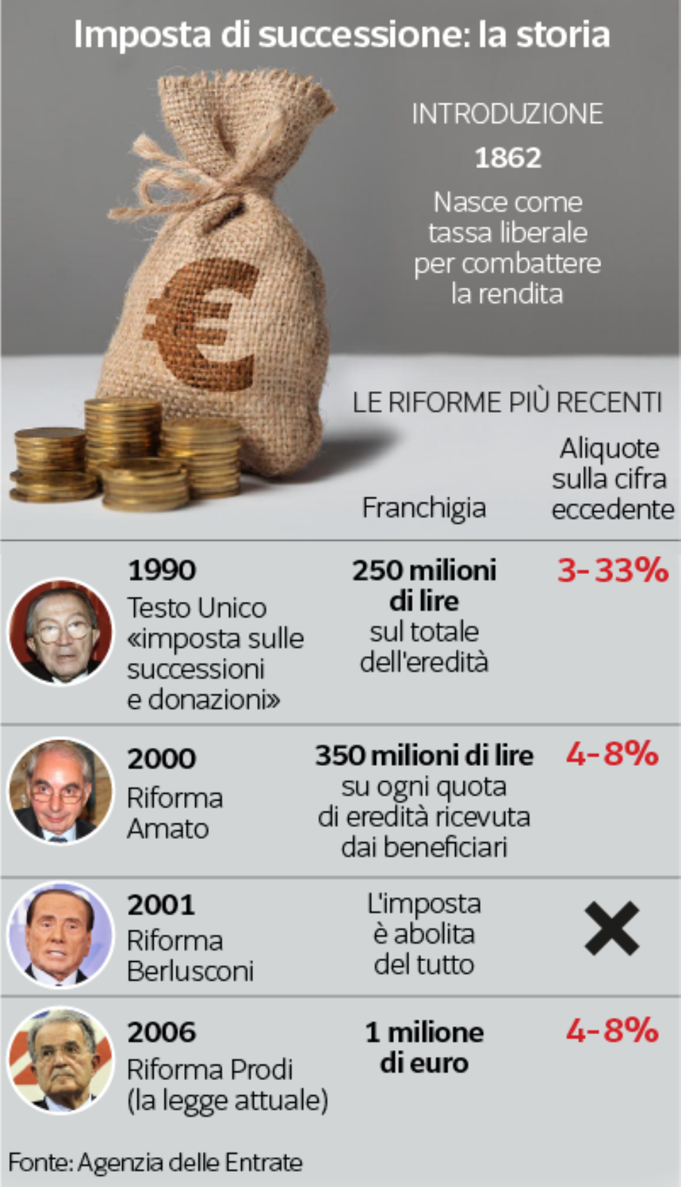 imm_928_dal-corriere.png